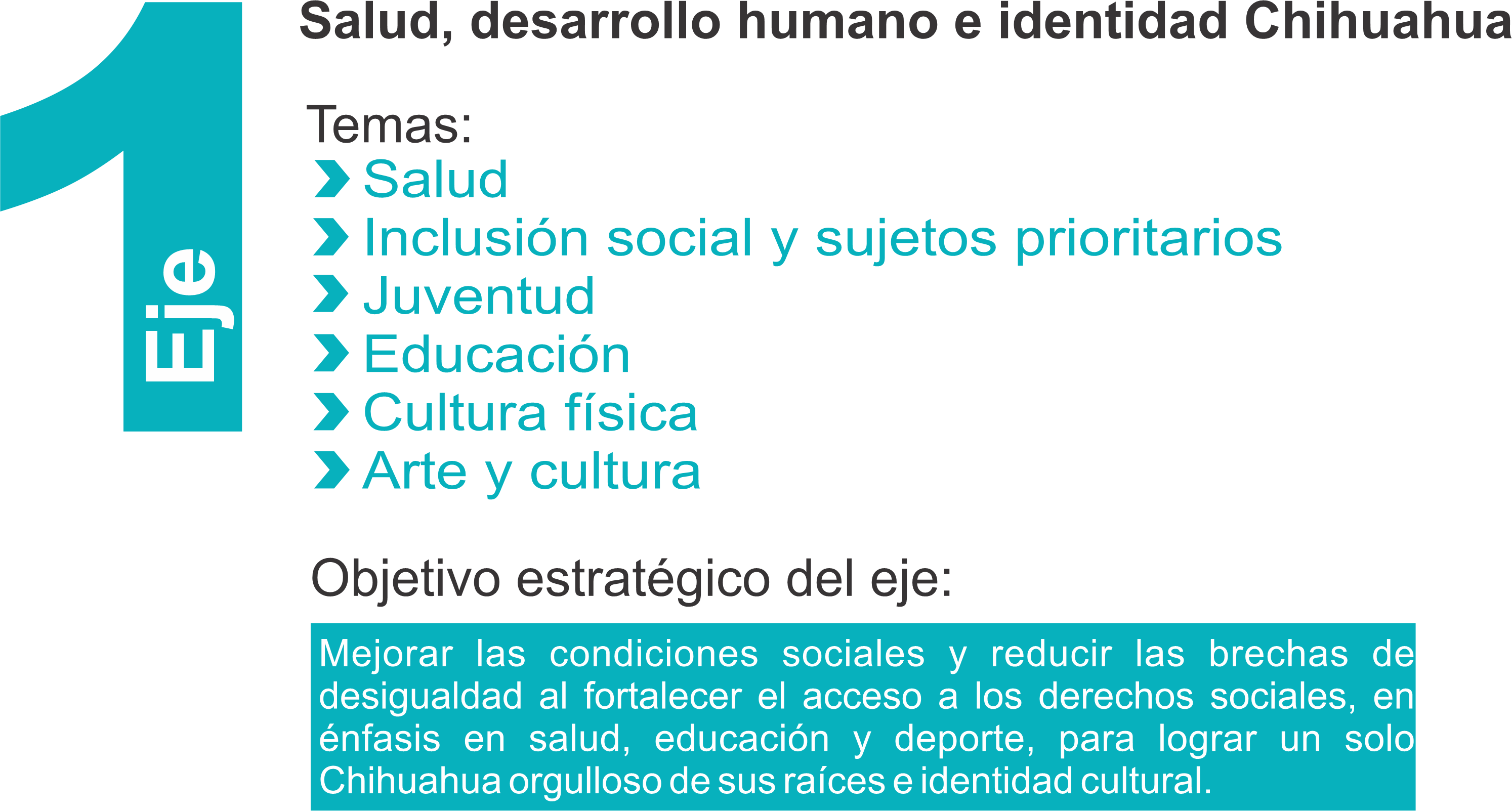 Eje 1 del Plan Estatal de Desarrollo